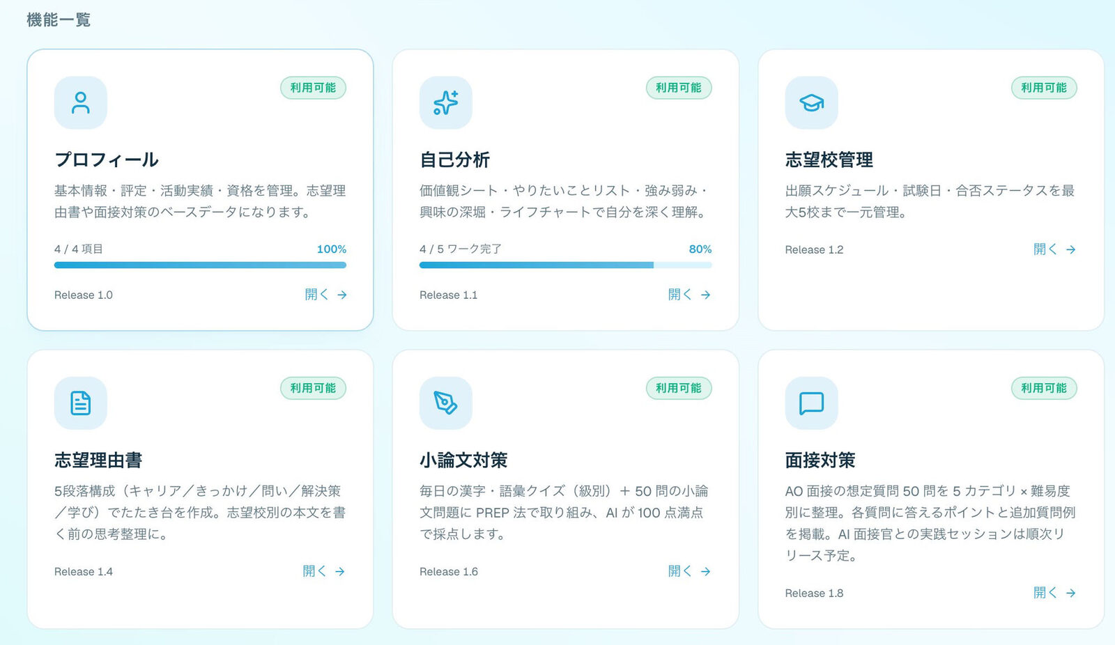 AO-LABOの機能一覧画面（プロフィール・自己分析・志望校管理・志望理由書・小論文対策・面接対策）